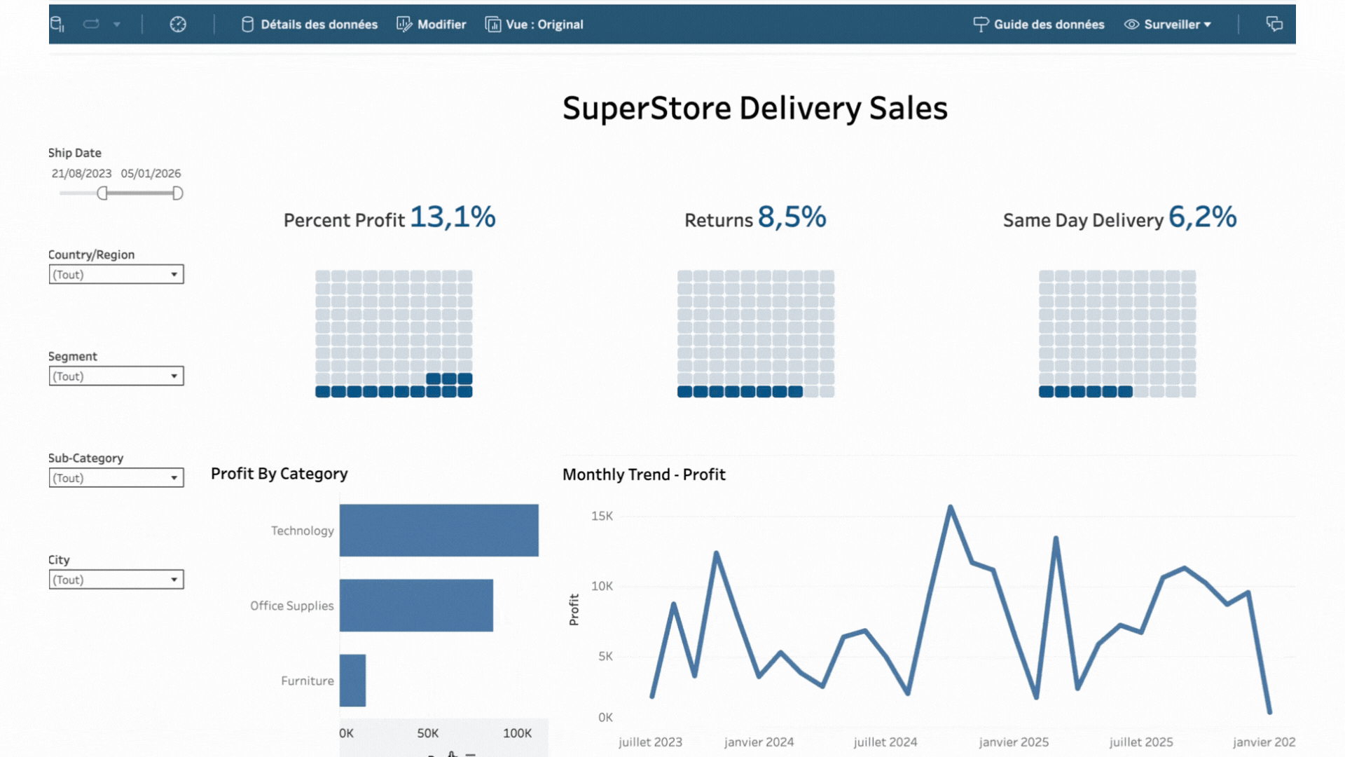 Dashboard integration